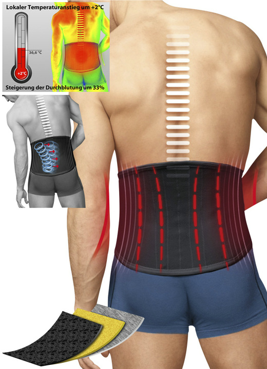 - TURBO® Med-Rücken Bandage, in Größe L (Taillenumfang 95–110 cm) bis XL (Taillenumfang 110–125 cm), in Farbe HAUT Ansicht 1