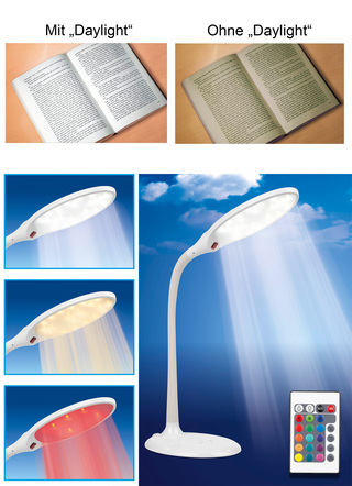 Tageslicht-Leuchten