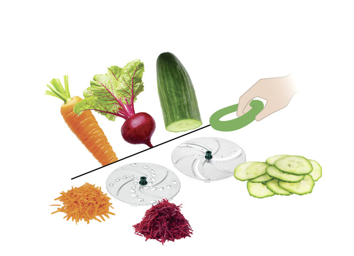 - 2 zusätzliche Schneideinsätze für Genius Nicer Dicer Pegasus, in Farbe GRÜN