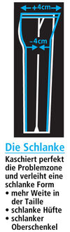 BADERde_DE1DieSchlanke_2009F_mitT_T_detail