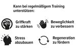  Hand-und Unterarmtrainer Reflexit 