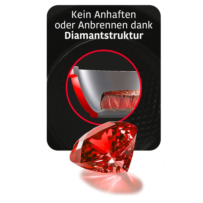 &bdquo;Hyperflon Diamant&reg;&ldquo; Pfannen-Set aus Aluminium 