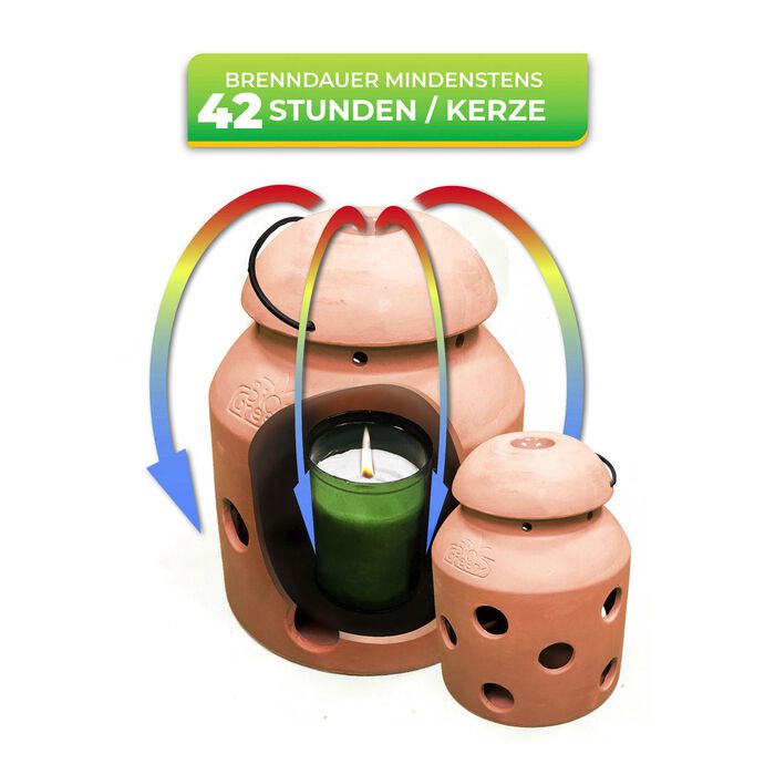 Kerzen-Laterne/Zusatzheizung 