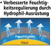 BRIGITTEde_CH1Logo_VerbesserteHydro