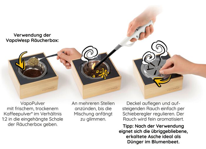VapoWesp R&auml;ucherbox zum Fernhalten von Wespen 