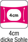 BADERde_DE1Logo_4cm_dickeSohle