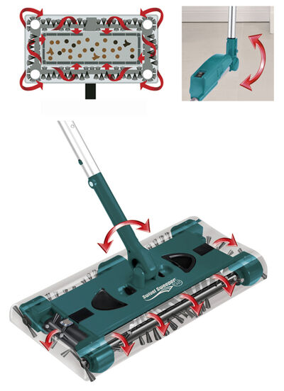 Swivel Sweeper – kabelloser Akku-Besen 