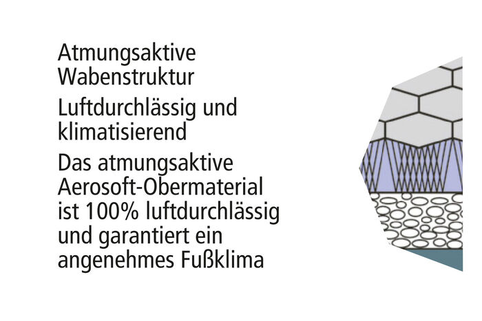 Klima-Klettschuh mit durchgehender, patentierter Filzschalensohle 