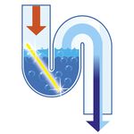 Abflussreiniger-Sticks &ndash; halten Ihre Abfl&uuml;sse frei von Ablagerungen und &uuml;blen Ger&uuml;chen BLAU