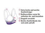 Traum-BH, 5er Set 