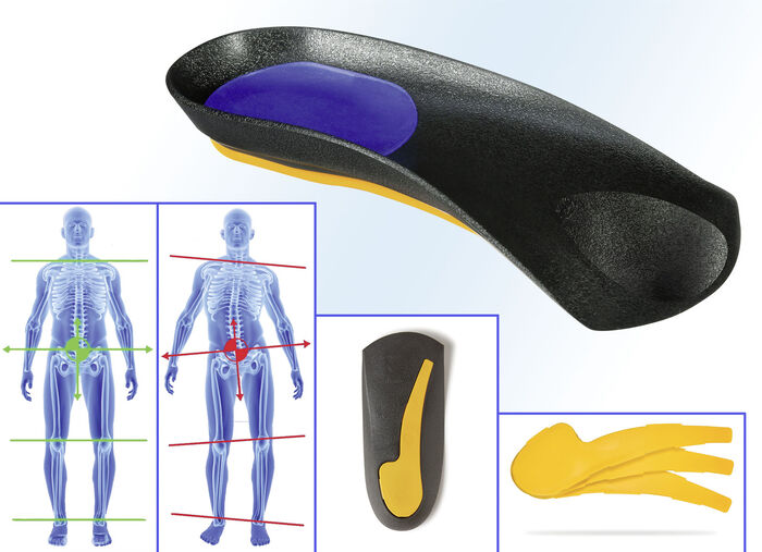 Superthotics Einlagen 