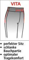 BADERde_AT1Logo_Hosen_Vita