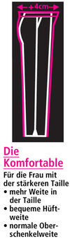 BADERde_AT1DieKomfortable_2009F_mitT_T_detail