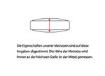 F.a.n.-7-Zonen-Matratze mit sehr guter Körperunterstützung, 
