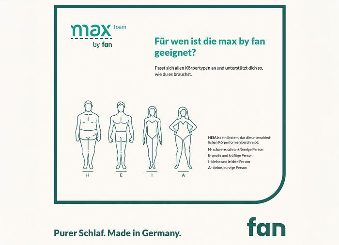 Mehrzonen-Komfortschaumkern-Matratze &laquo;max foam by fan&raquo; 