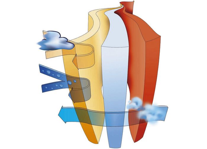 FLORETT Damen Klett-Boots 