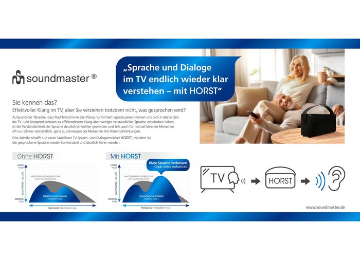 Kabelloser TV Lautsprecher mit Sprach- und Dialogverst&auml;rker 