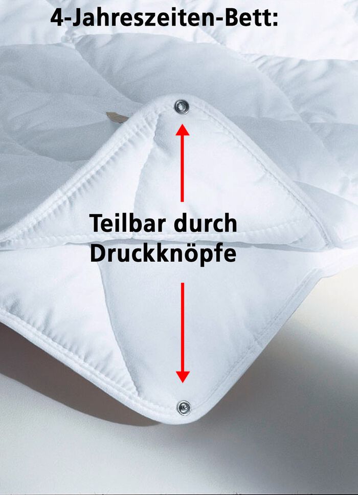 &laquo;Greenfirst&raquo;- Bettwaren-Programm von &laquo;F.A.N.&raquo; 