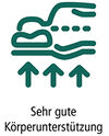 BADERde_CH1Logo_SehrguteKoerperunterstuetzung