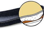 Klima-Klettschuh mit durchgehender, patentierter Filzschalensohle 