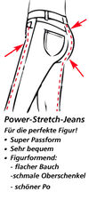 BADERde_DE1Logo_Jeans_PerfectFit_2016F_N