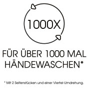 Logo_1000mal_Haendewaschen_Art54609_Art54611